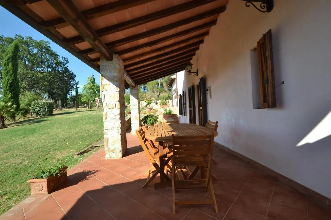 Podere Arco Villa Saturnia